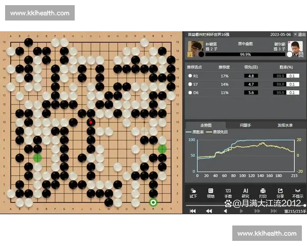 绝艺与阿尔法巅峰对决背后的人工智能战略与未来棋局解析
